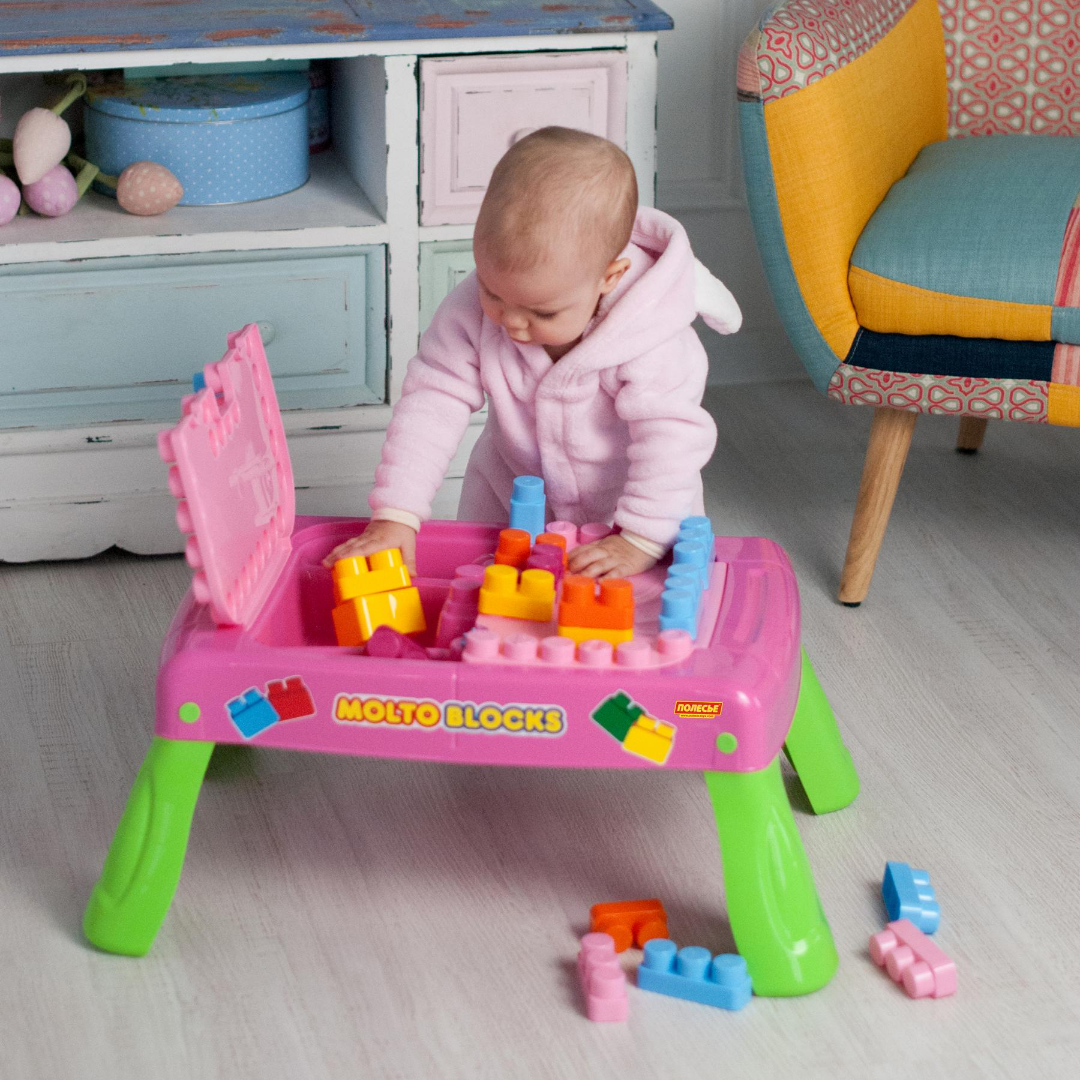 Какие игрушки нужны ребенку в 1 год? Советы от компании Алатойс